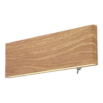 Aplică De Perete Cu Led 22,5/4,5/8 cm