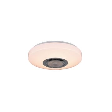 Plafonieră Cu Led 30/8 cm