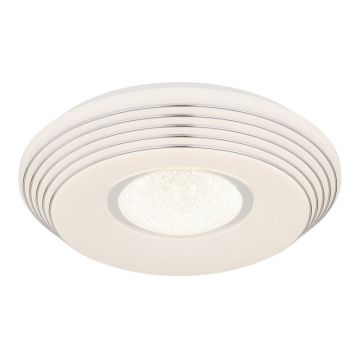 Plafoniera LED cu telecomanda PILLO