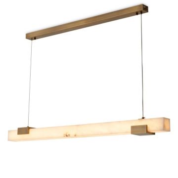 Lustra suspendata LUX design deosebit Furore LED
