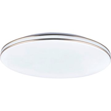 PLAFONIERĂ CU LED