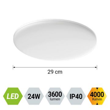 PLAFONIERĂ CU LED