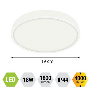 PLAFONIERĂ CU LED