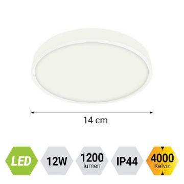 PLAFONIERĂ CU LED