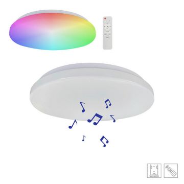 PLAFONIERĂ CU LED