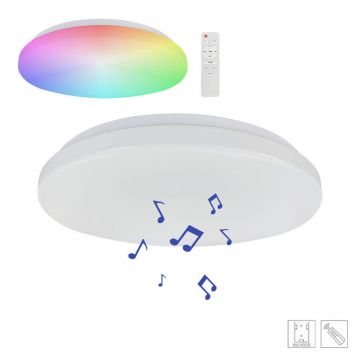 PLAFONIERĂ CU LED