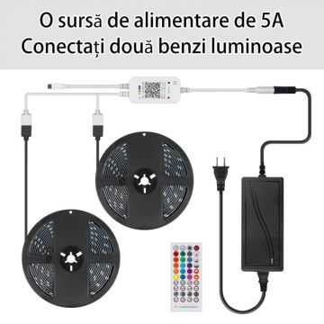 Kit Banda LED Techstar® 5050 RGB, 5M, DC 12V, Bluetooth, Control Din Telefon Prin Internet, Telecomanda, Lumina