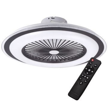 Plafoniera LED Rodos, dimabila 2700K-6500K, 72W, ventilator incorporat, control telecomanda, 2520 lm, IP20